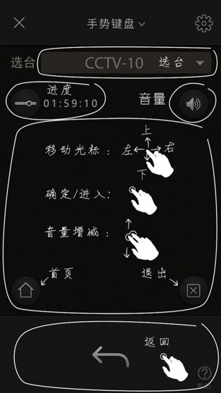 小象嗨TVapp下载 小象嗨TV(视频播放软件) v4.3.4 安卓版官方下载