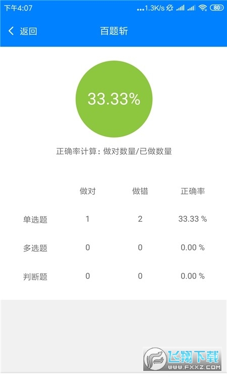 百题斩网校app官方版
