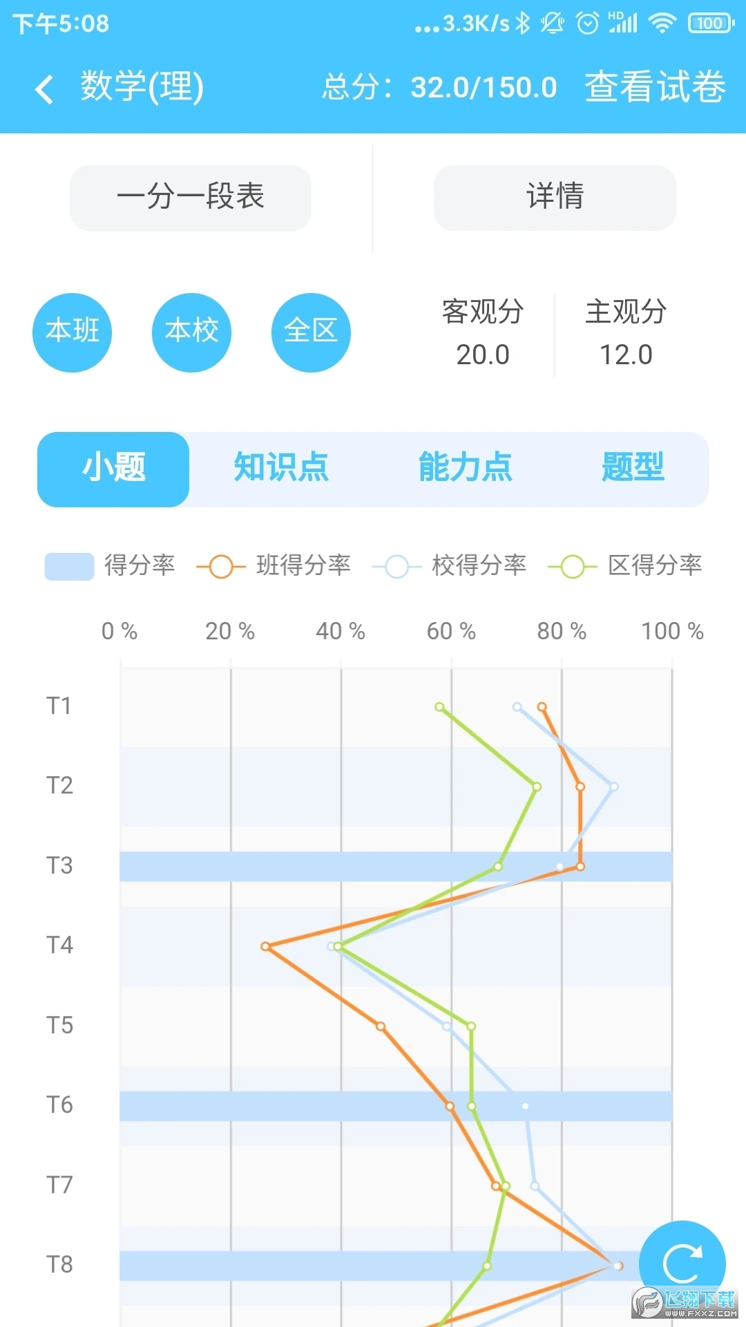 达美嘉家长端(成绩查询平台)