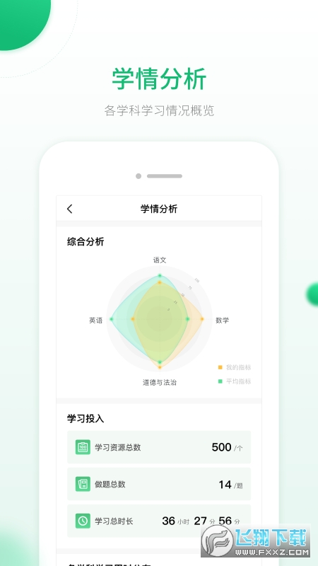 人教智能教辅手机版