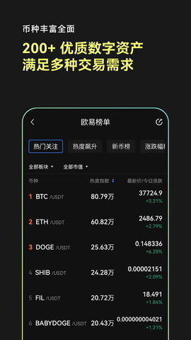 web3交易所 6.109.0 最新版