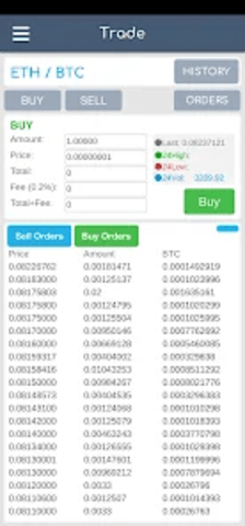 yobit交易所 6.66.0 官方版