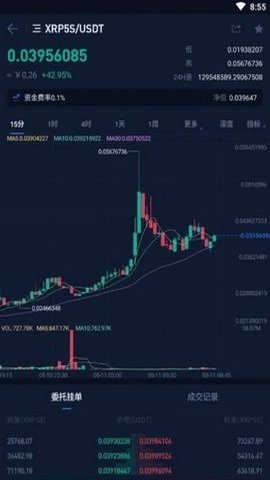 ubcoin 6.67.0 安卓版
