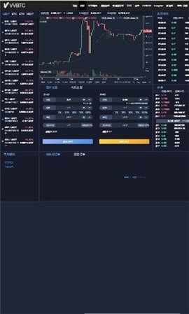 vvbtc交易所 6.66.0 官方版