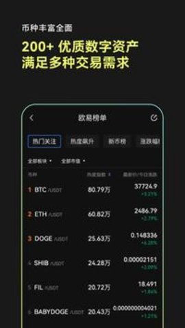 欧义交易所 6.109.0 最新版