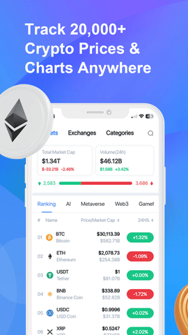 CoinCarp 1.1.0 安卓版