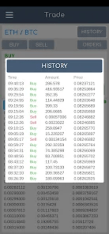 yobit交易所 6.66.0 官方版