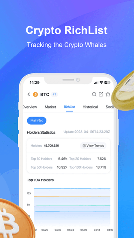 CoinCarp 1.1.0 安卓版