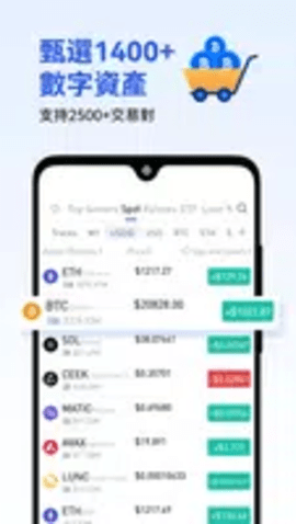 比特儿交易所 6.2.6 官方版