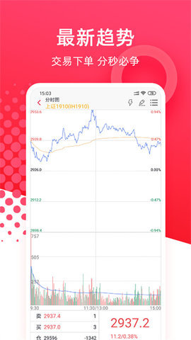华安期货e通 6.3.12.5 手机版