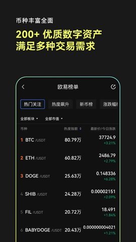 诺娃交易所 6.66.0 安卓版
