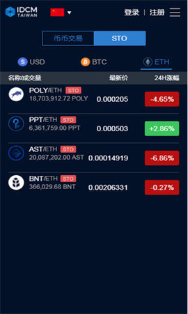 IDCM交易所 6.66.0 安卓版