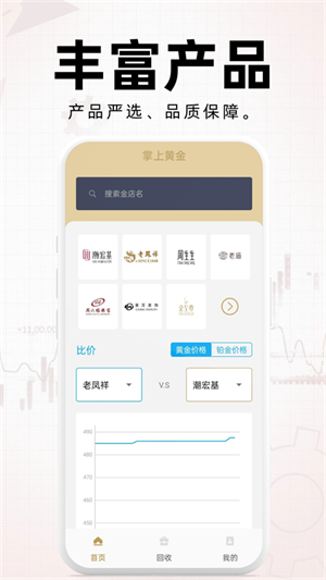 掌上黄金app官方手机版