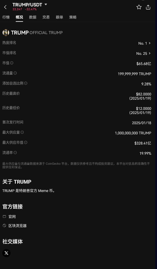 欧易OKX交易平台官方版(原OKEX)