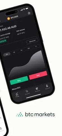 BTCMarkets 1.7.2 最新版