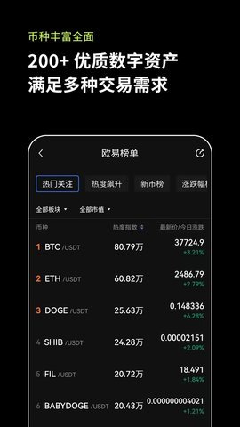 欧易数字货币平台app 6.109.0 最新版