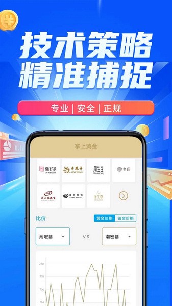 掌上黄金贵金属资金盘行情2024