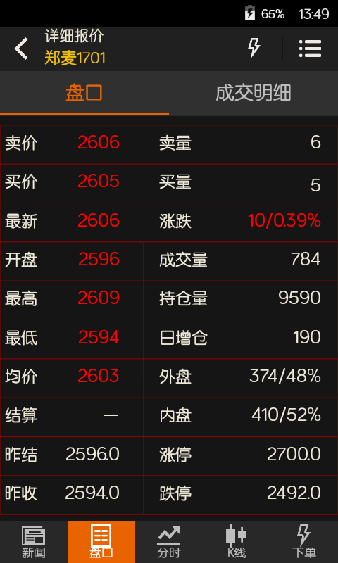 随身行文华财经官方下载最新版