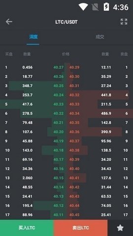 阿格斯交易所 6.66.0 安卓版