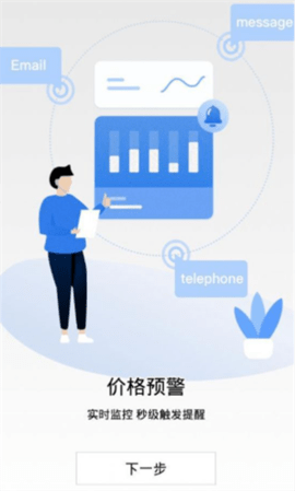 core币交易所 6.66.0 最新版