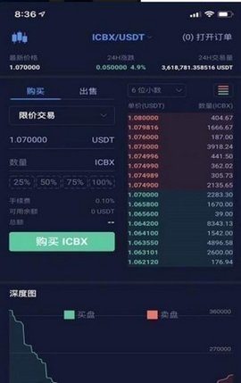 gow交易所 6.67.0 安卓版