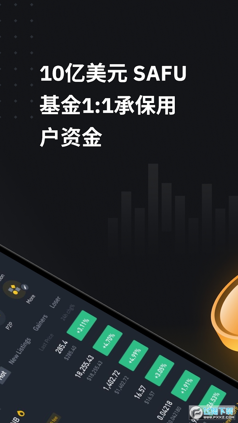 币安交易所2025