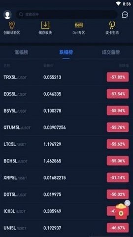 ubcoin 6.67.0 安卓版
