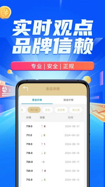 掌上黄金贵金属资金盘行情2024