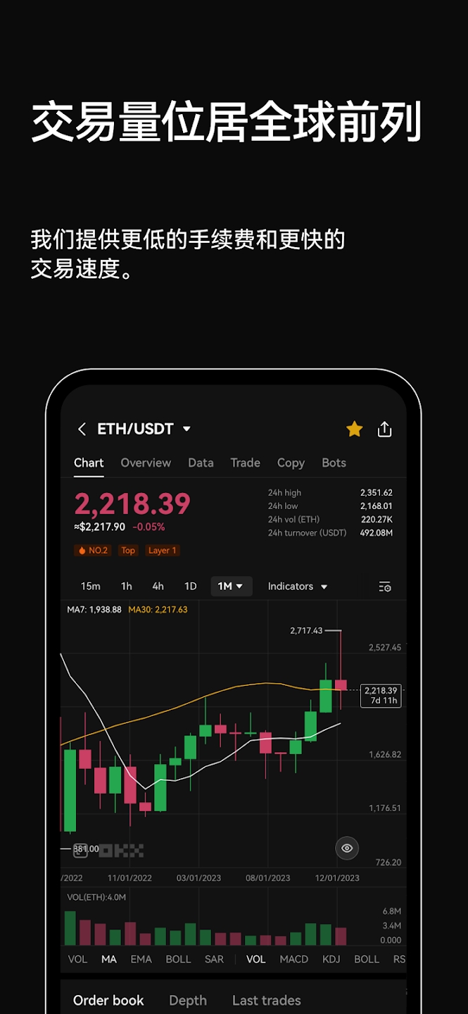 ouyicn.group欧易app
