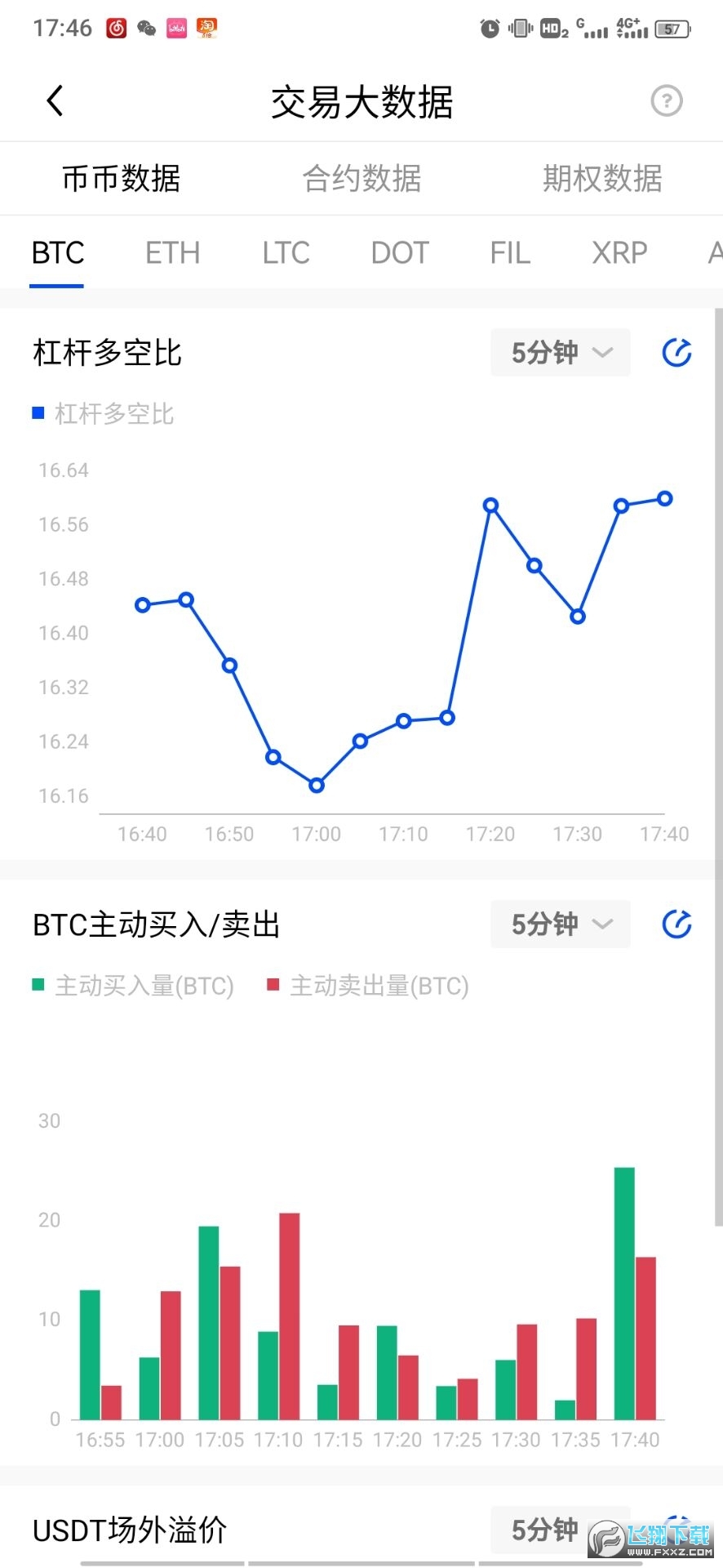 ouyicn today join欧易app