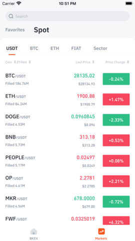 BKEX交易所 6.66.0 最新版