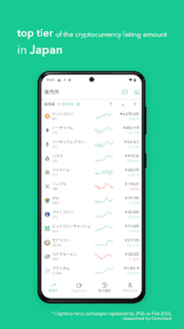 coincheck 2.23.20 安卓版