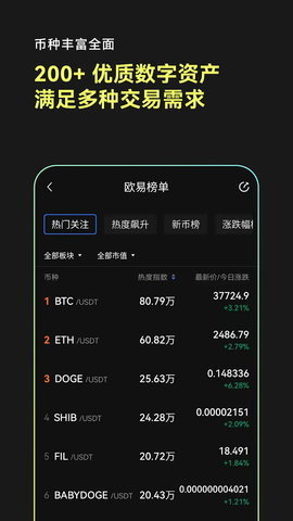欧易货币 6.109.0 官方版