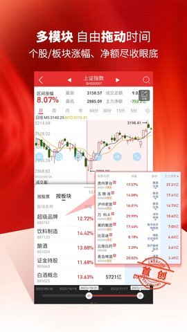 开盘啦 5.18.0.2 安卓版