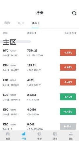 阿格斯交易所 6.66.0 安卓版