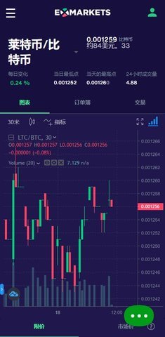 ExMarkets 2.1.33 官方版