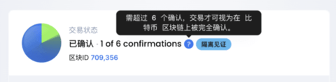币an 2.96.2 免费版
