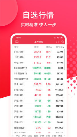 华安期货e通 6.3.12.5 手机版