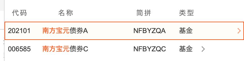 基金a类和c类的区别-第1张图片-欧意下载