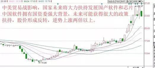 股票技术指标大全详解（股票技术指标大全详解图书）-第3张图片-欧意下载
