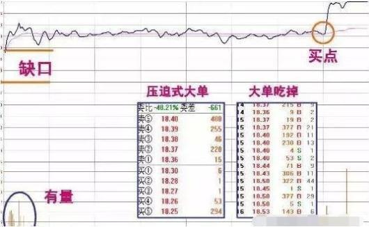 股票技术指标大全详解（股票技术指标大全详解图书）-第9张图片-欧意下载