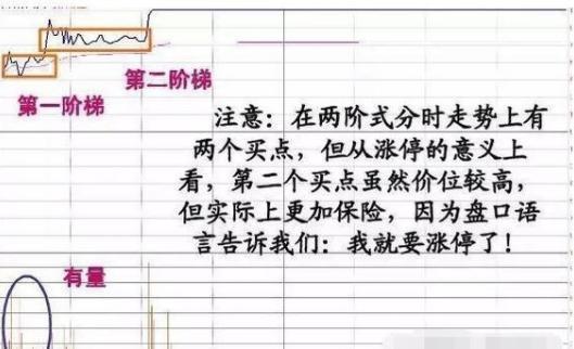 股票技术指标大全详解（股票技术指标大全详解图书）-第11张图片-欧意下载
