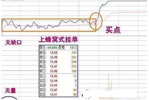 股票技术指标大全详解（股票技术指标大全详解图书）-第13张图片-欧意下载