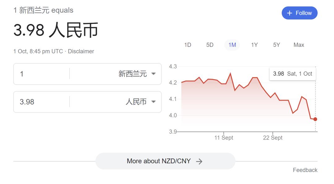1纽币多少人民币（1元人民币等于多少纽币）-第1张图片-欧意下载
