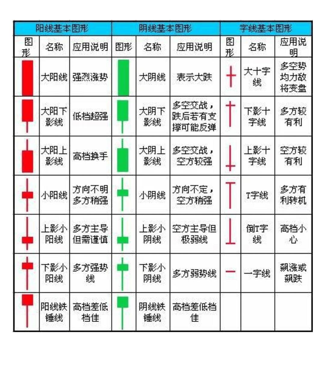 基金如何看跌和涨（基金如何看跌和涨的区别）-第3张图片-欧意下载
