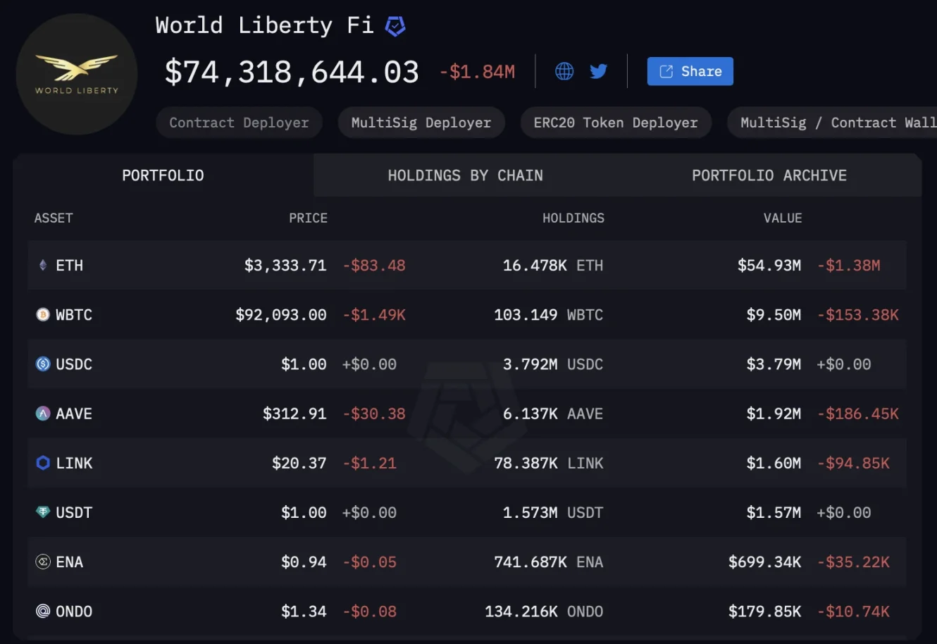 以太坊ETF资金流向生变，能否接力BTC？-第4张图片-欧意下载