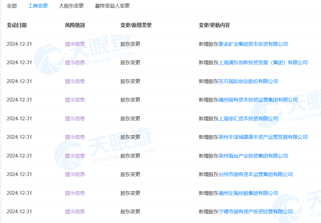 华福证券完成47.57亿元增资扩股-第1张图片-欧意下载