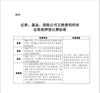 中国结算减半收取证券质押登记费
