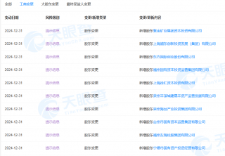 华福证券完成47.57亿元增资扩股
