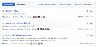AI16Z自主代理框架Eliza GitHub排名首位